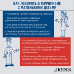 Вместе против терроризма!