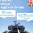 Курскстат информирует - Газета Дмитриевский вестник