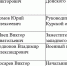 ГРАФИК проведения личного приема граждан в приемной Президента Российской Федерации в Курской области в 2023 году - Газета Дмитриевский вестник