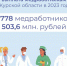 Медикам — специальные социальные выплаты - Газета Дмитриевский вестник