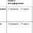 На прямой линии с Солнцем: в Курской области возможны сезонные помехи телеприему - Газета Дмитриевский вестник
