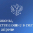 Председатель Госдумы Вячеслав Володин рассказал о том, какие законы вступают в силу в апреле - Газета Дмитриевский вестник