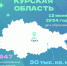 Курскстат информирует - Газета Дмитриевский вестник