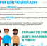 Памятка для иностранцев - Газета Дмитриевский вестник