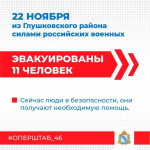 22 ноября силами российских военнослужащих освобождены 11 жителей приграничья