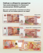 Обновленные 5000 рублей: что изображено на банкноте?