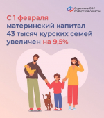 С февраля материнский капитал 43 тысяч курских семей увеличен