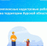 Комплексные кадастровые работы на территории Курской области - Газета Дмитриевский вестник
