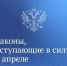 Законы, которые вступают в силу в апреле 2025 года, — в карточках Государственной Думы - Газета Дмитриевский вестник