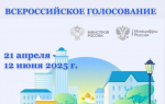 С 21 апреля по 12 июня в России проходит онлайн-голосование по программе «Формирование комфортной городской среды» нацпроекта «Инфраструктура для жизни»