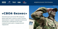 В Курской области пройдет программа «СВОй бизнес» - Газета Дмитриевский вестник