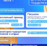 ❗️ Меры поддержки жителей курского приграничья в цифрах. #КурскоеПриграничье - Газета Дмитриевский вестник